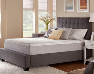 Omaha Bedding mattress