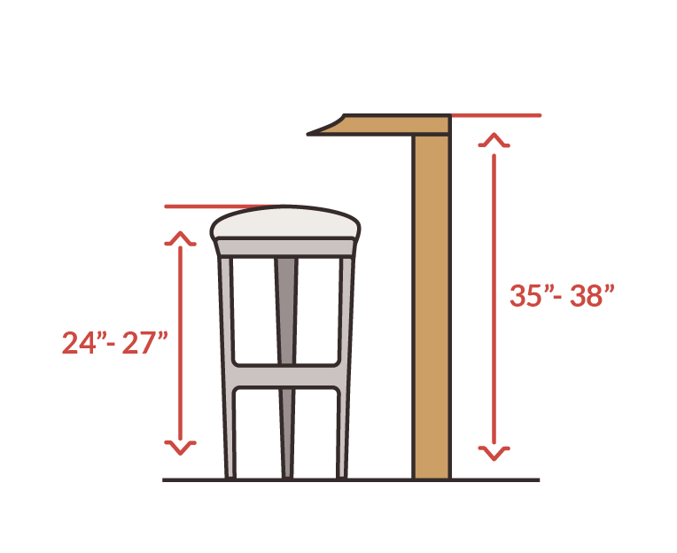 Drawing with measurements of counter-height stool