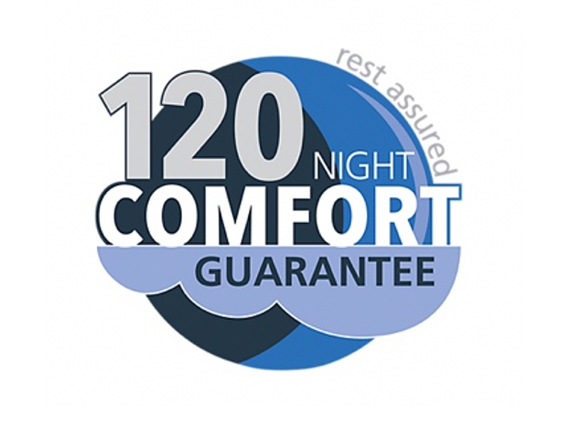 120 night comfort guarantee