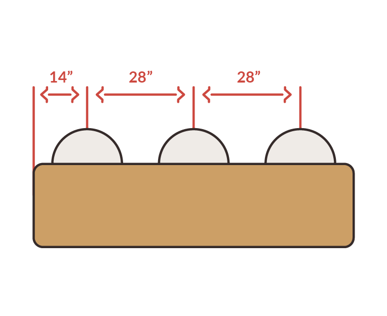 Comfort Spacing Between Stools