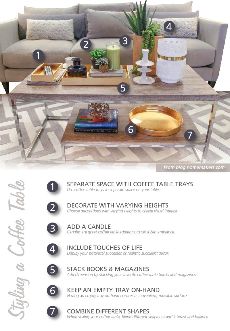 7 ways to style your coffee table to look great in your living area —  IsoKing