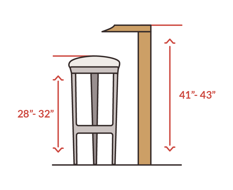 Drawing of bar stool with height measurements